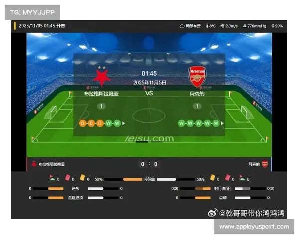 布拉格斯拉维亚0-3阿森纳，枪手客场轻取六连胜