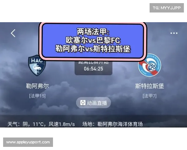 巴黎FC0-0战平欧塞尔，保级压力持续